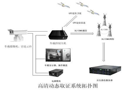 會(huì)閃備2.jpg